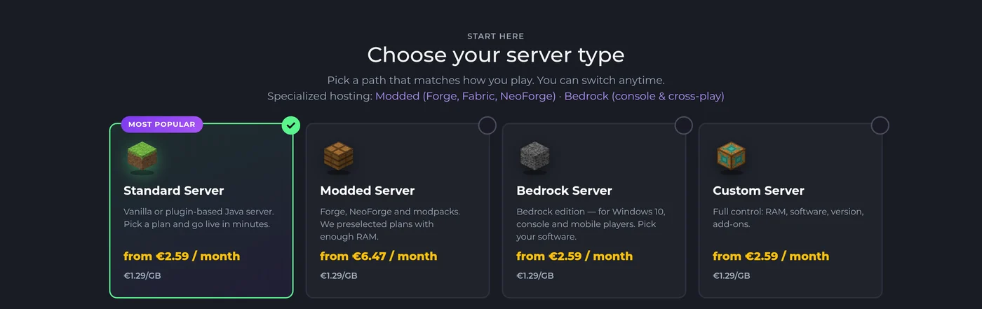 Выбор тарифа Minecraft в HytHost: типы серверов Standard, Modded, Bedrock и Custom с ползунком RAM и ценами «от»